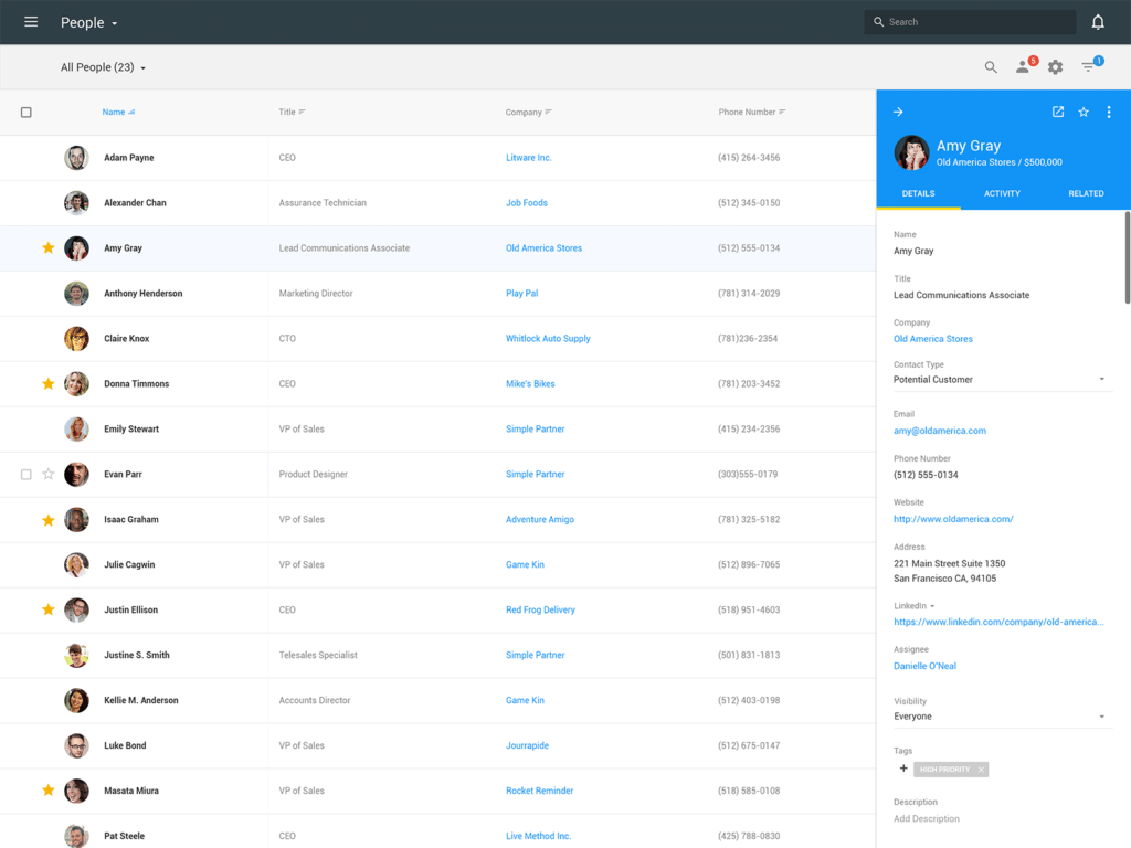 Contact Management Dashboard Properworks