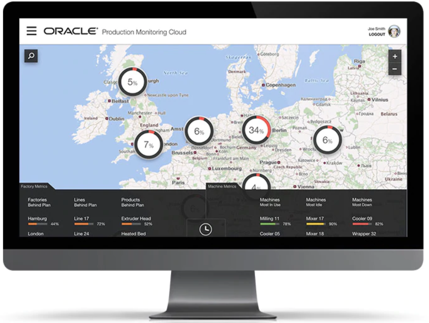 Oracle SCM Production Monitoring Cloud