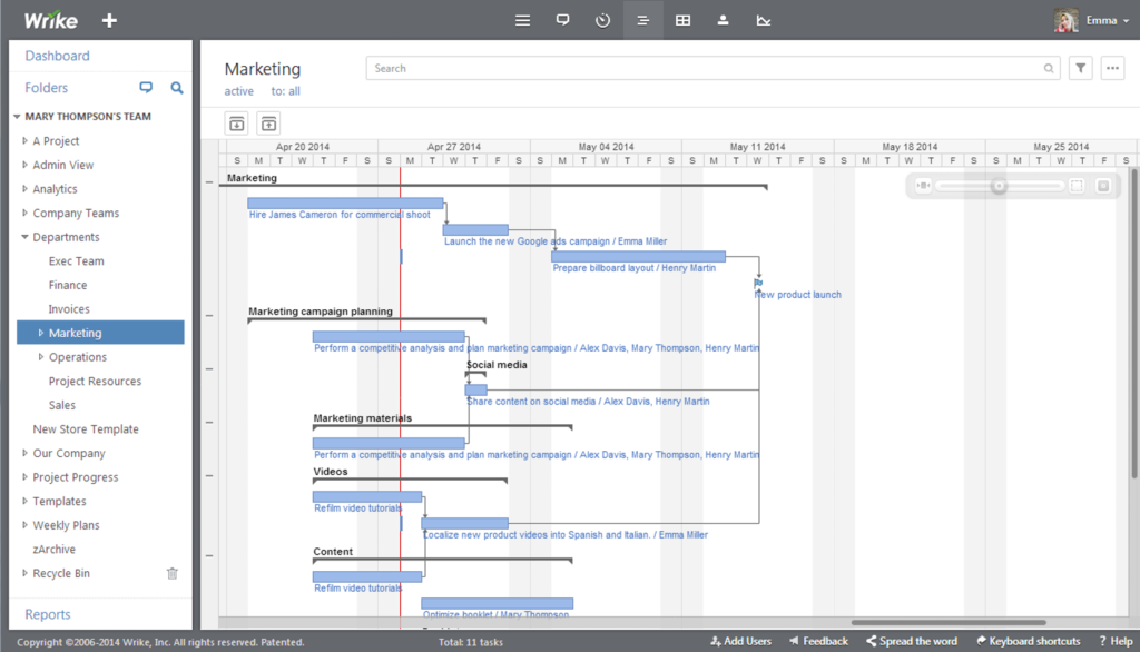 Wrike Workflow Example