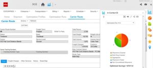 Infor Supply Chain Transportation Statistics and Metrics