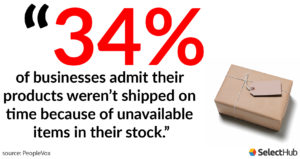 Products weren't shipped on-time statistic