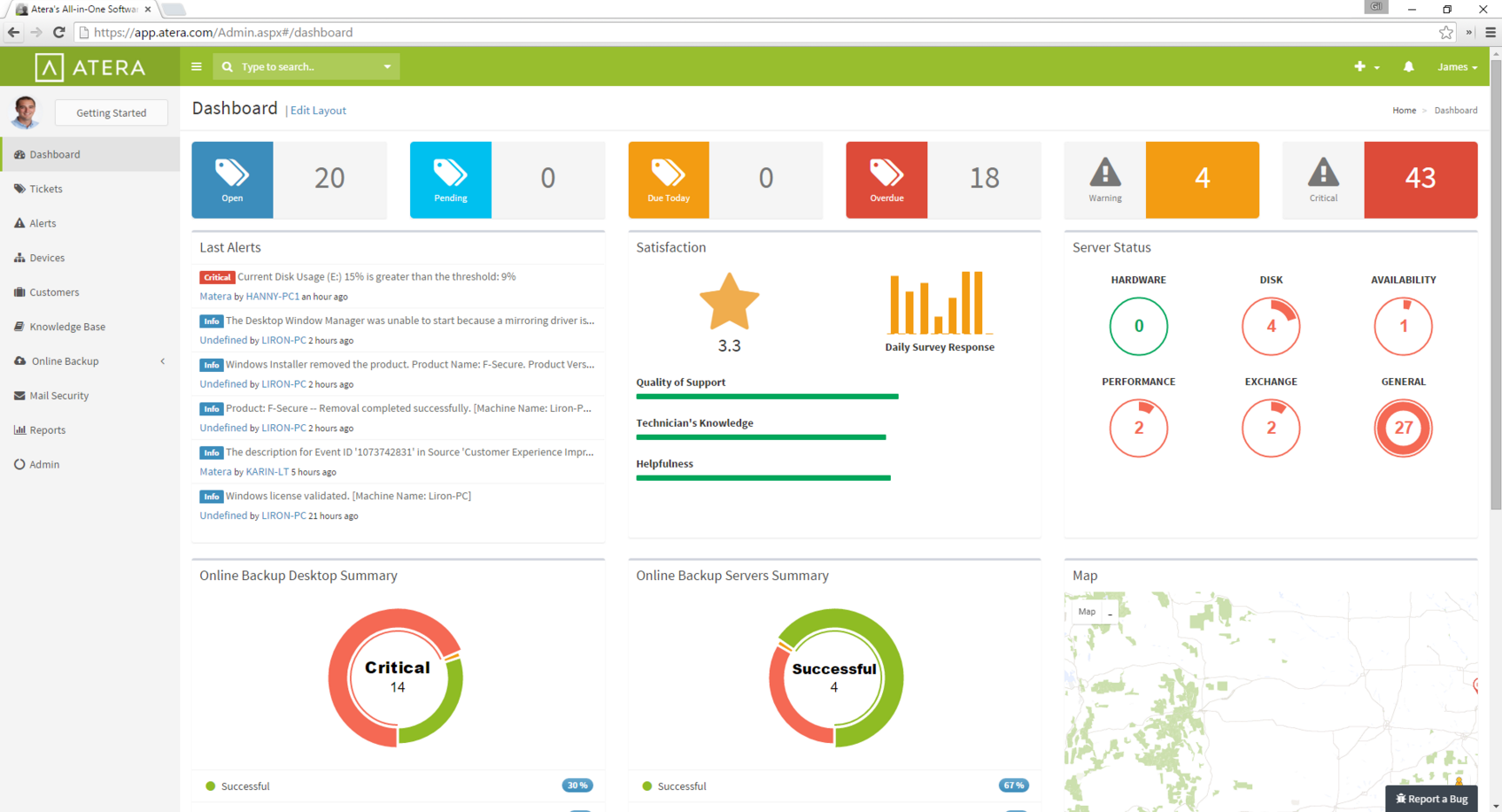 Atera Dashboard