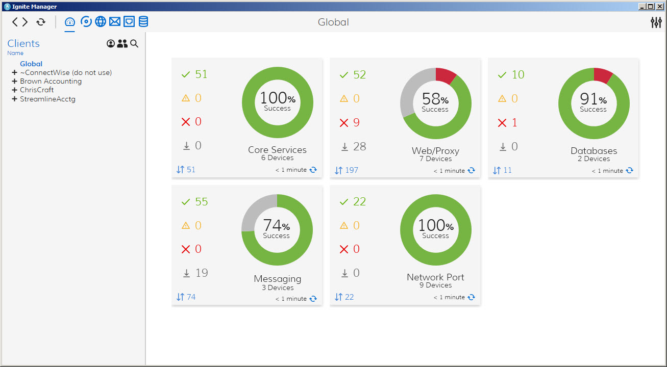 ConnectWise Automate's monitoring component