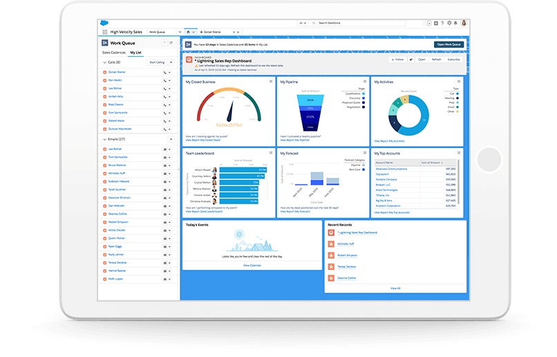 Sales Cloud Sales Rep Dashboard