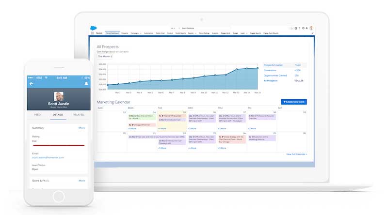 Pardot Device Compatibility