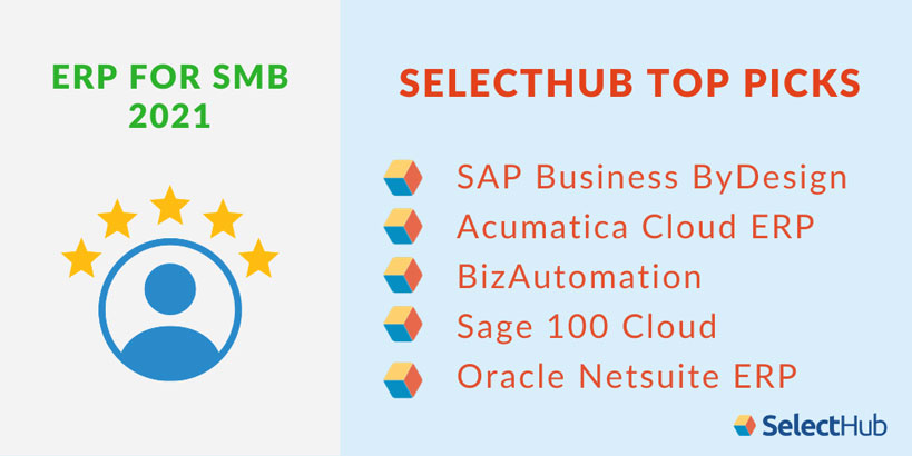 SelectHub Top Picks for ERP for Small Business