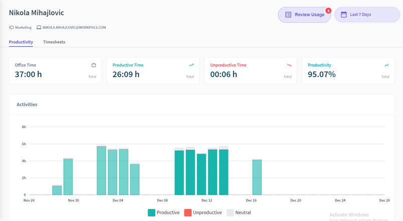 Workpuls Employee Monitoring