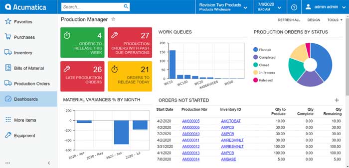 Acumatica Dashboard