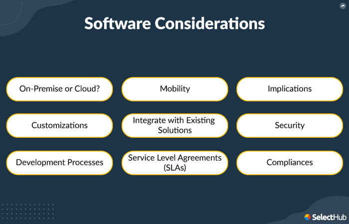 Software Considerations