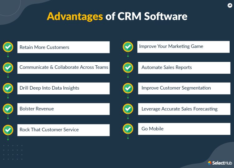 Advantages of CRM Software