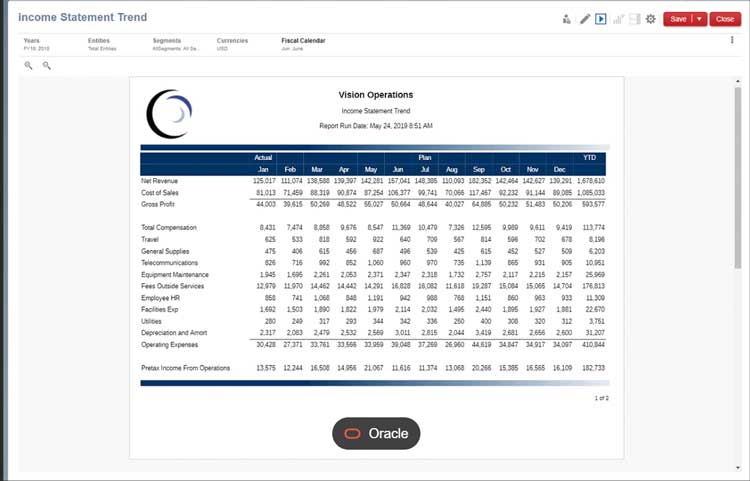 Income Statement Trend Report Oracle