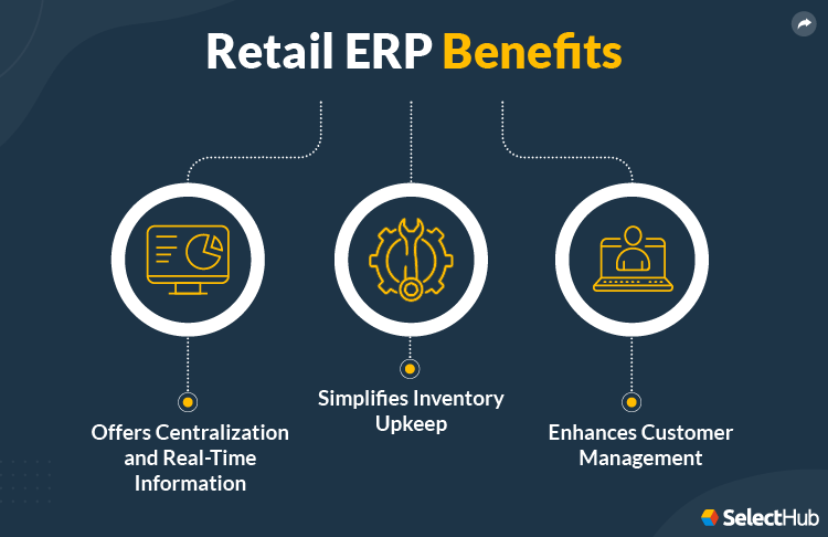 Retail ERP Benefits