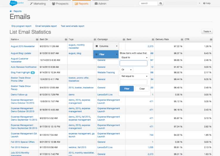 Pardot Email Statistics Dashboard