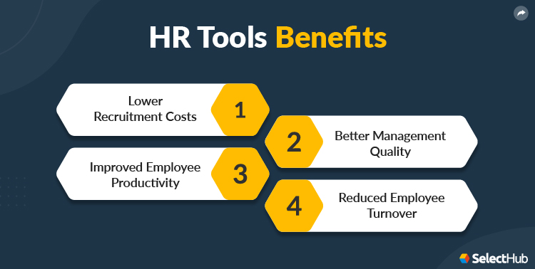 HR Tools Benefits