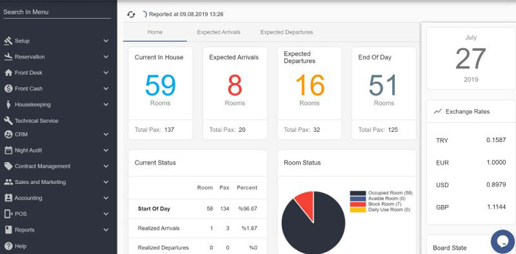 Tracking and Analyzing KPIs in Hotel Management Software