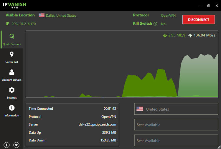 IPVanish Upload and Download Speed Tracking