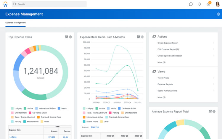 Expense Management Workday