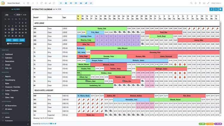 Track and analyze financial data