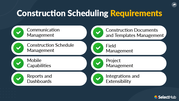 Construction Scheduling Requirements