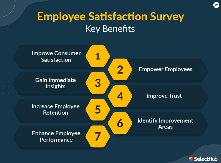 Employee Satisfaction Survey Benefits