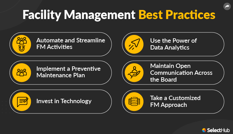 Facility Management Best Practices