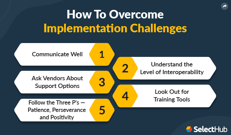 How To Overcome Implementation Challenges