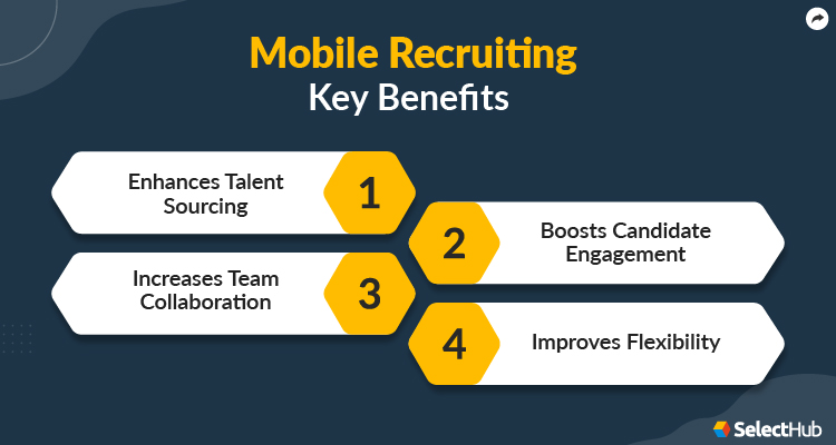 Mobile Recruiting Benefits