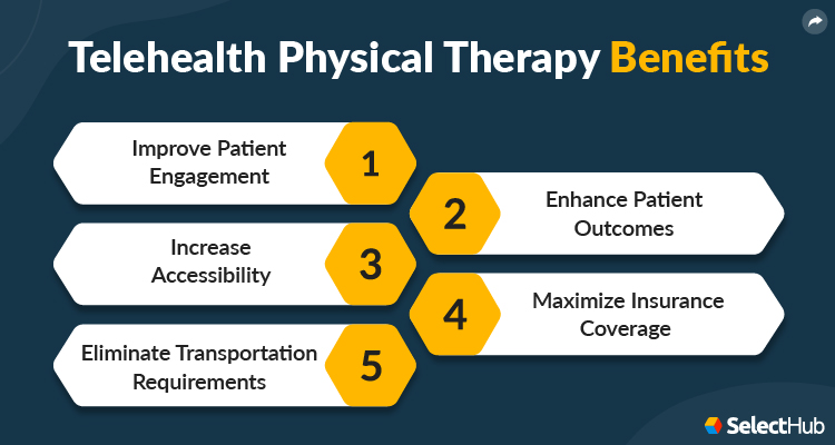 Telehealth Physical Therapy Benefits