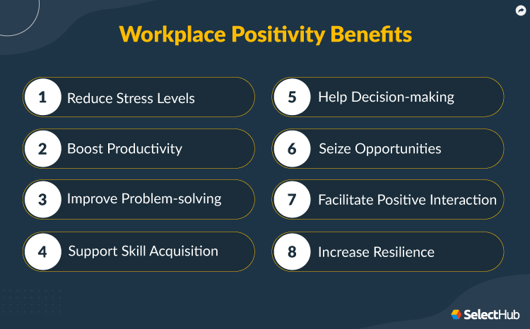 Benefits of Workplace Positivity