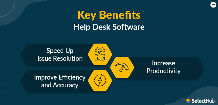 Help Desk Software Benefits