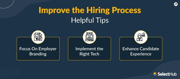 Tips to improve hiring process