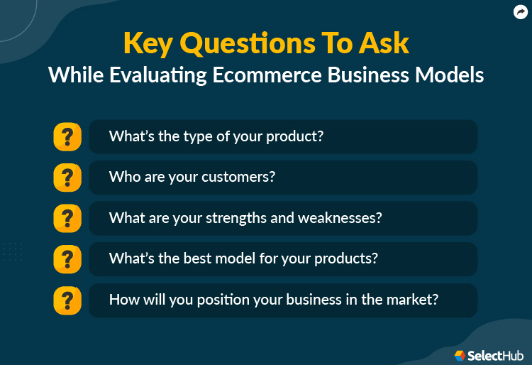 Key Questions to Ask While Evaluating Ecommerce Business Models