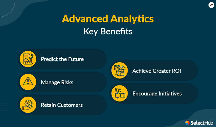 Advanced Analytics Key Benefits