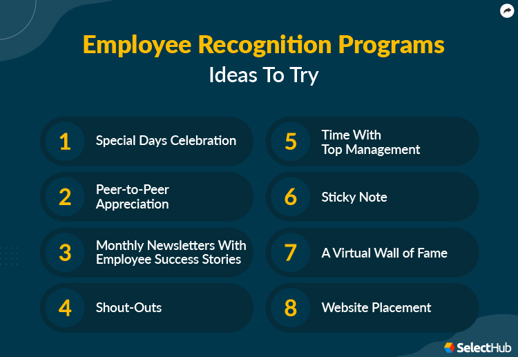 Employee Recognition Programs Examples