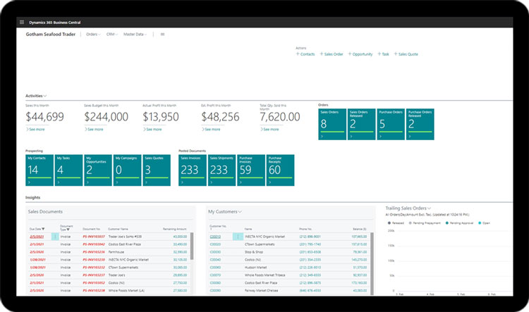 Inecta Dashboard