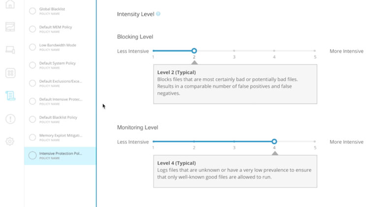 Symantec Endpoint Intensity Level Settings