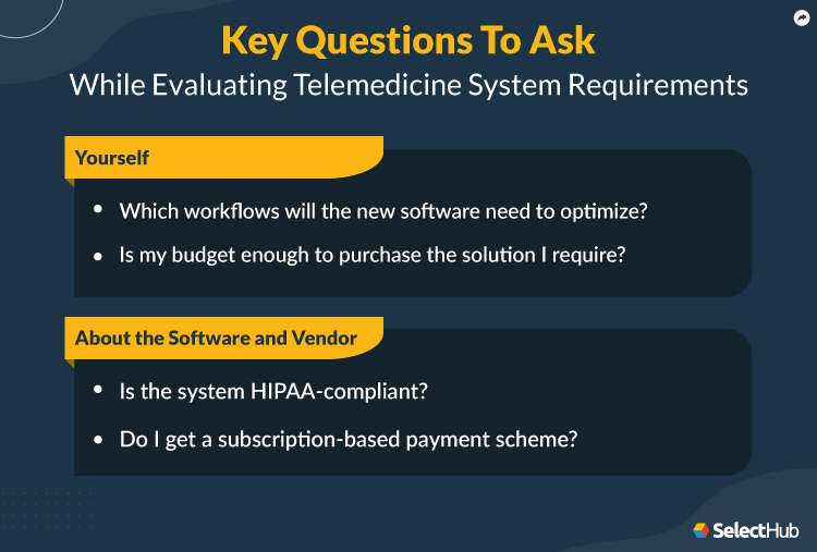 Telemedicine System Key Questions To Ask