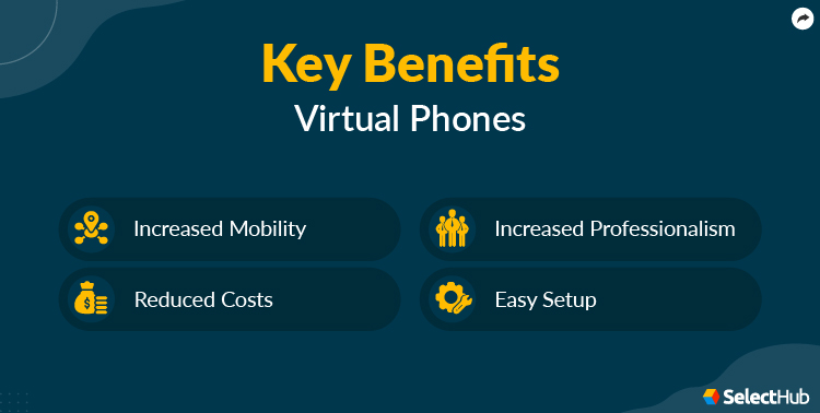 Virtual Phone Benefits