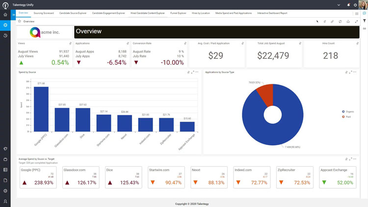 Jobvite Analytics