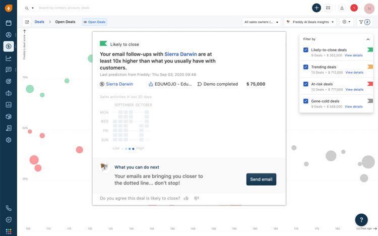 Identifying opportunities using AI in Freshsales