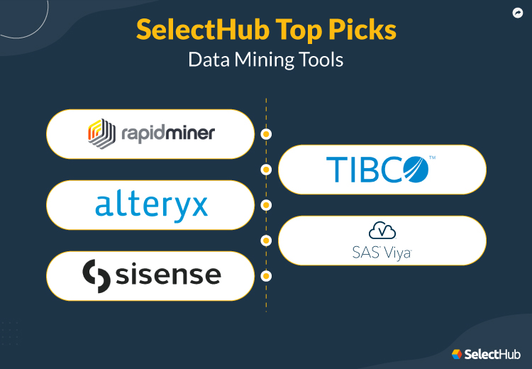 SelectHub Top Picks for Data Mining Tools