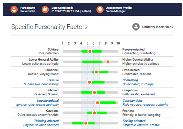 TalentQuest Personality Factors