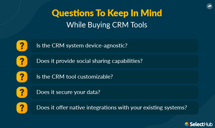 Questions To Keep In Mind while Buying CRM Tools