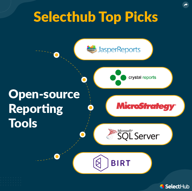 Open Source Reporting Tools SelectHub Top Picks