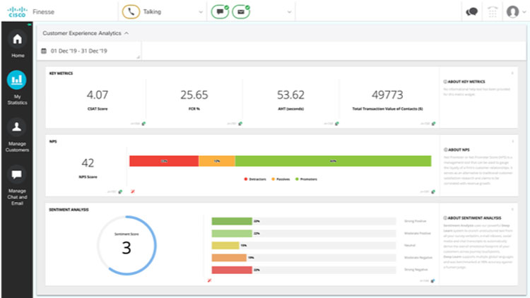 Cisco Contact Center Customer Experience Analytics