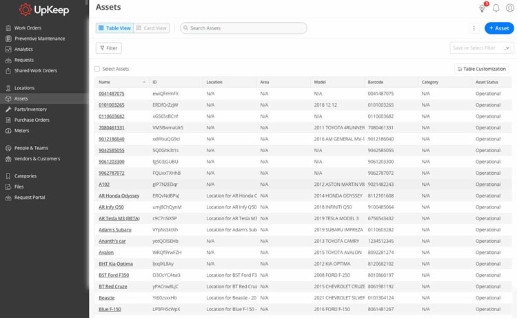 UpKeep Asset Management Module