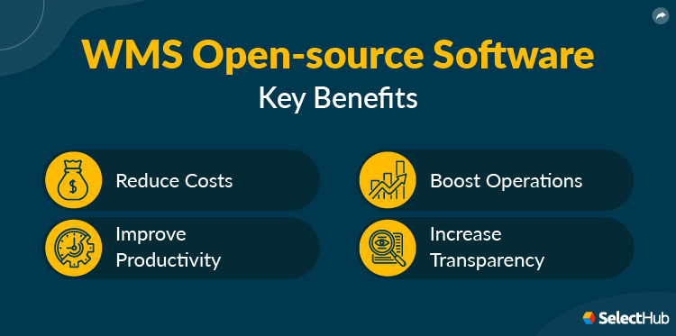 Open Source WMS Benefits