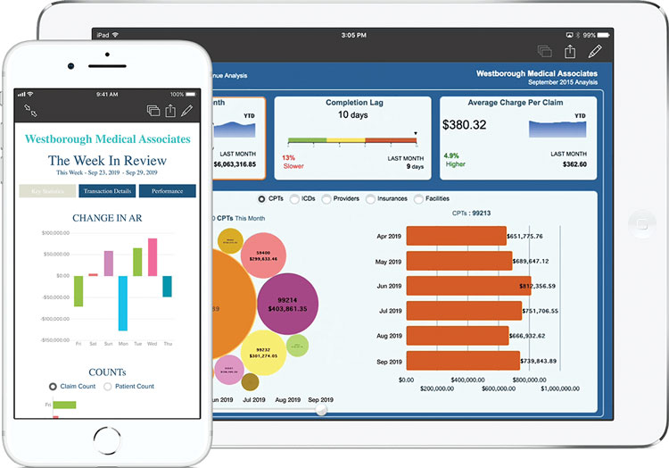 Managing Billing with eClinicalWorks' Revenue Cycle Management Module 