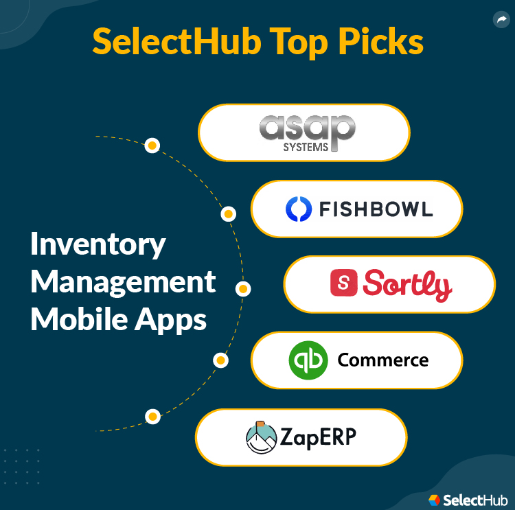 Inventory Management App SelectHub Top Picks