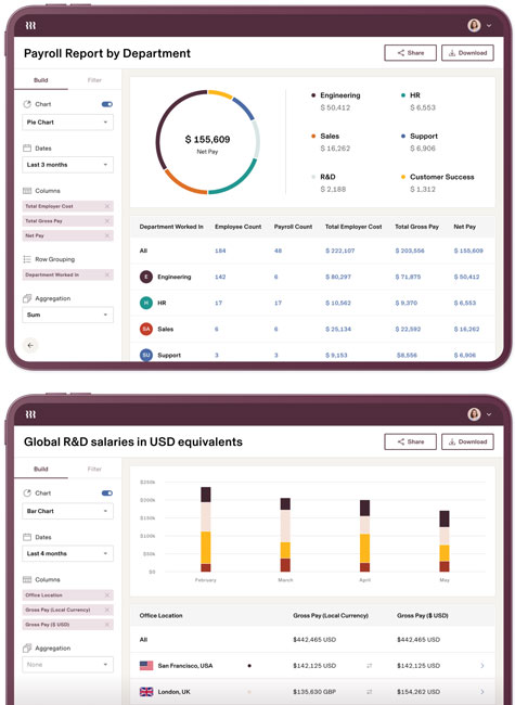 Real-time Reporting in Rippling